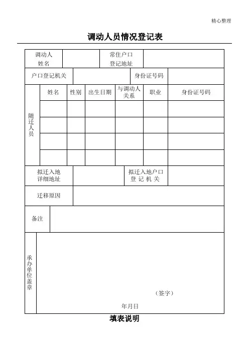 调动人员情况登记表格模板(最新表格模板)