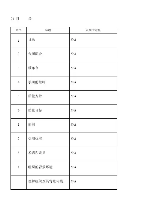 iatf16949：质量手册