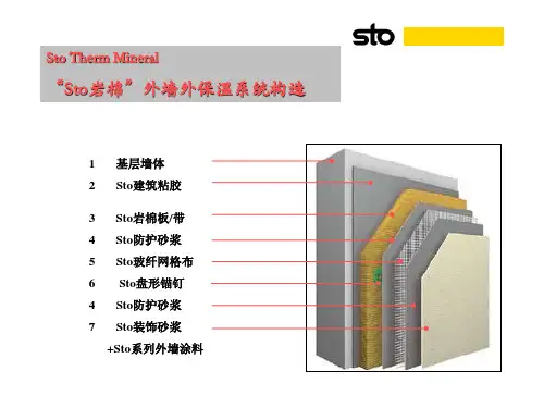 Sto岩棉10J121图集整理版 (1)