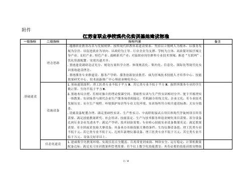江苏省现代化实训基地建设标准
