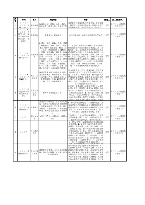 婚礼接亲详细流程