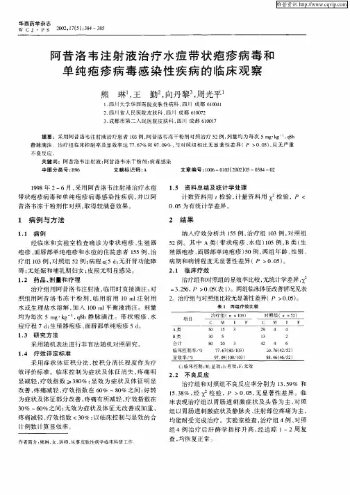 阿昔洛韦注射液治疗水痘带状疱疹病毒和单纯疱疹病毒感染性疾病的临床观察