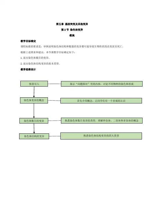 2021年高中生物新教材人教版(2019)必修二教案：第5章 第2节 染色体变异 (含解析)
