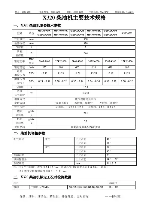 X320柴油机主要技术常识