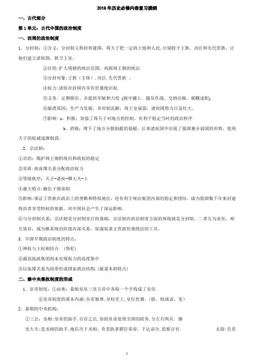 2018年高考历史全套笔记