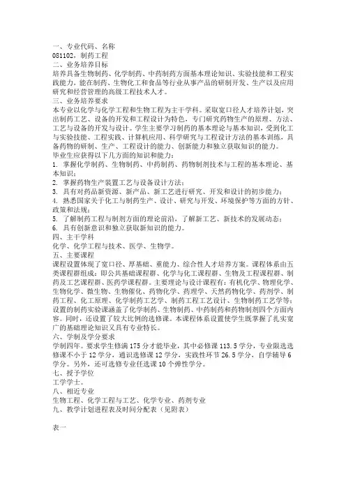 制药工程人才培养计划