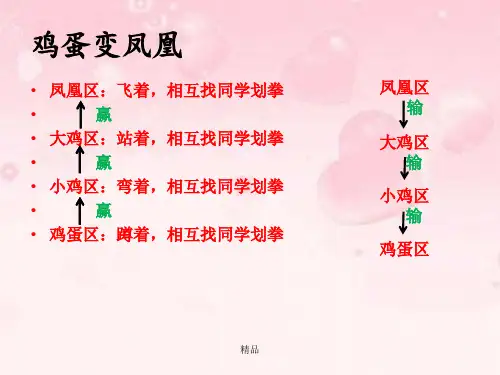 面对挫折(心理健康教育)公开课课件-医学课件-新版.ppt