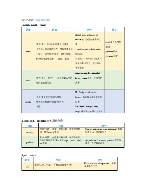 名词词义辨析