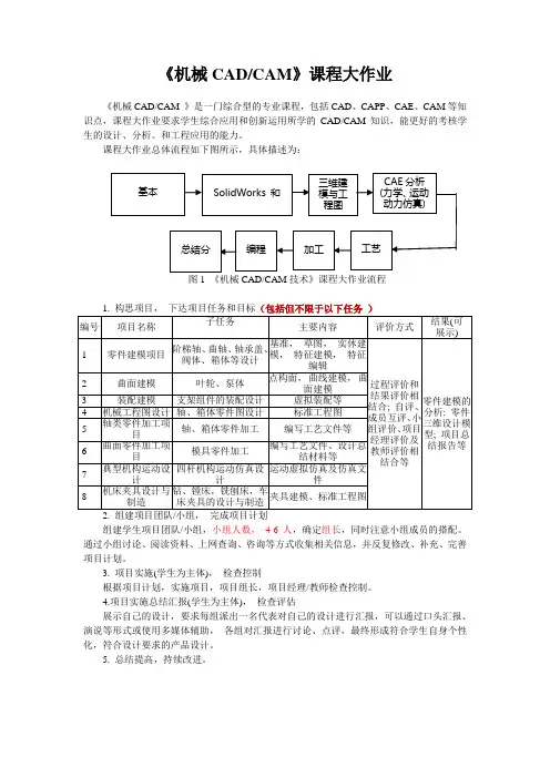 机械CADCAM大作业
