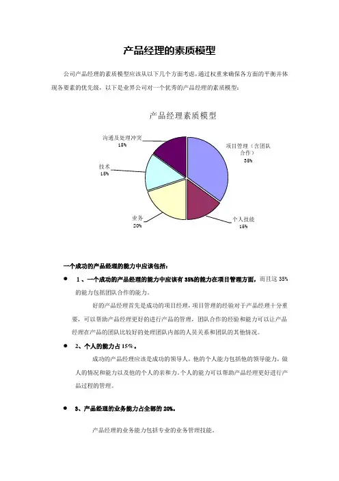 产品经理的素质模型