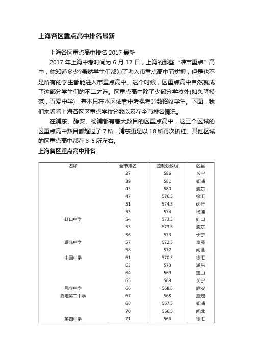 上海各区重点高中排名最新