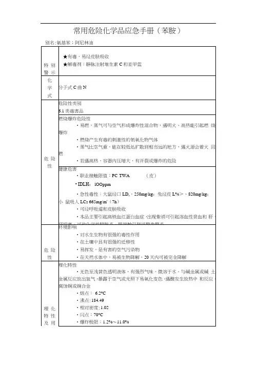 常用危险化学品应急手册(苯胺)