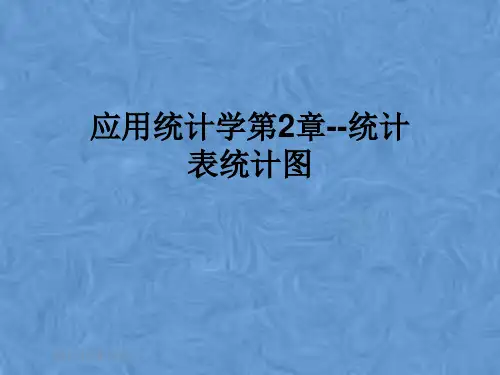 应用统计学第2章--统计表统计图