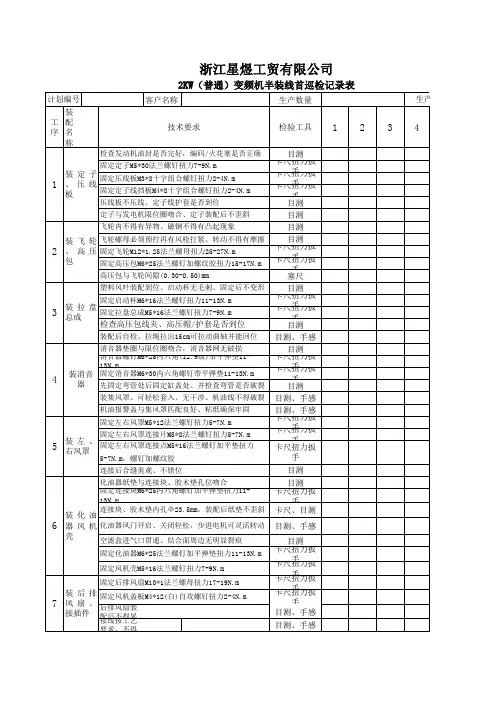 巡检记录表