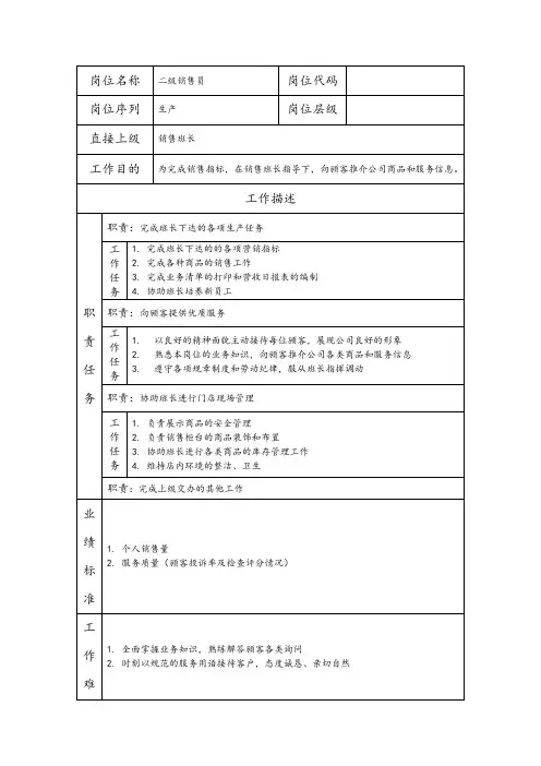 二级销售员--营销业务类岗位职责说明书