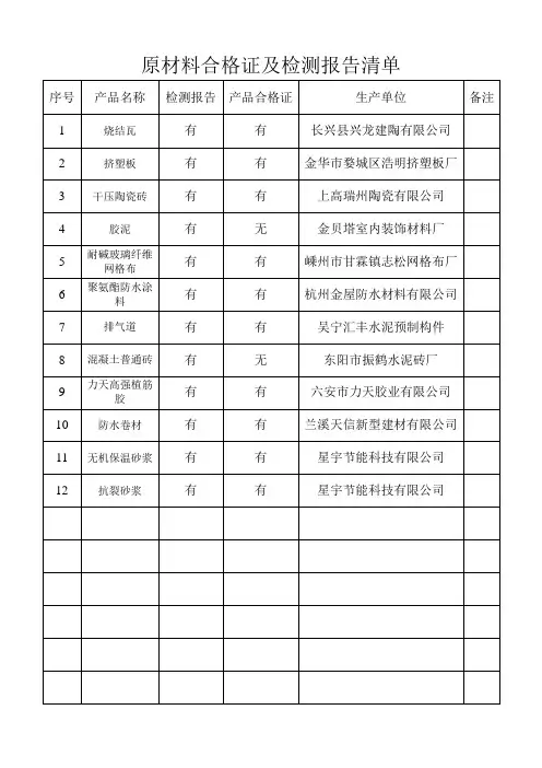 原材料合格证及检测报告清单