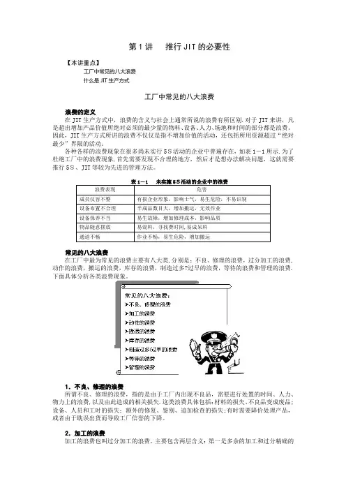 精益生产之JIT实务-笔记
