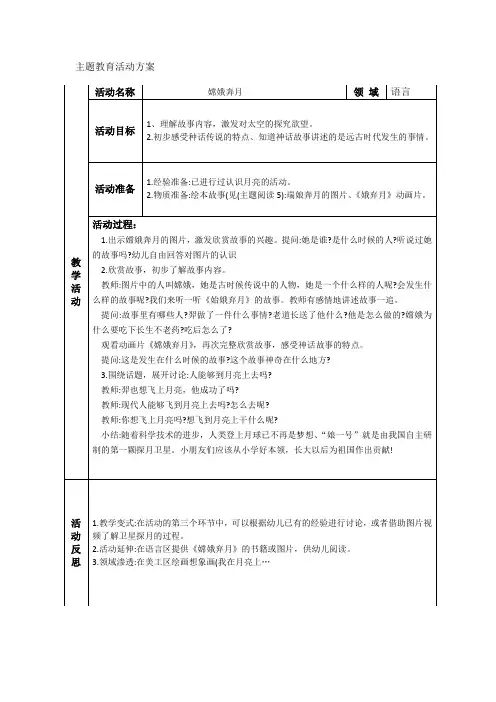 嫦娥奔月 3