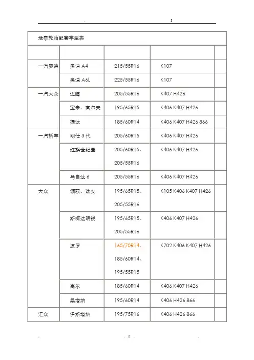 一些轮胎配套的车型对照表