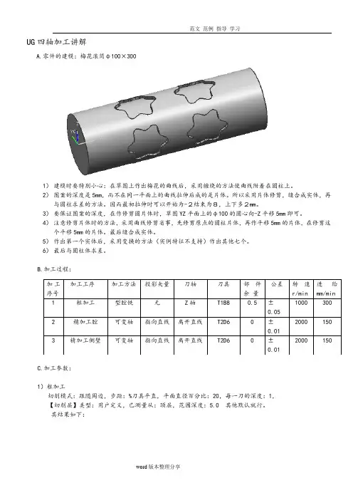 UG四轴加工讲解