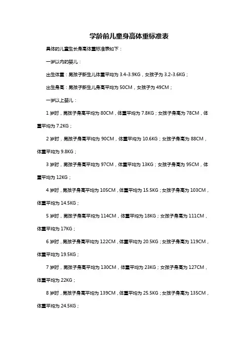 学龄前儿童身高体重标准表