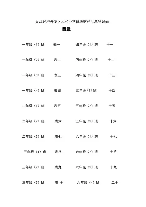 班级财产登记表