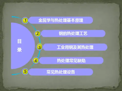 热处理基本知识及工艺原理