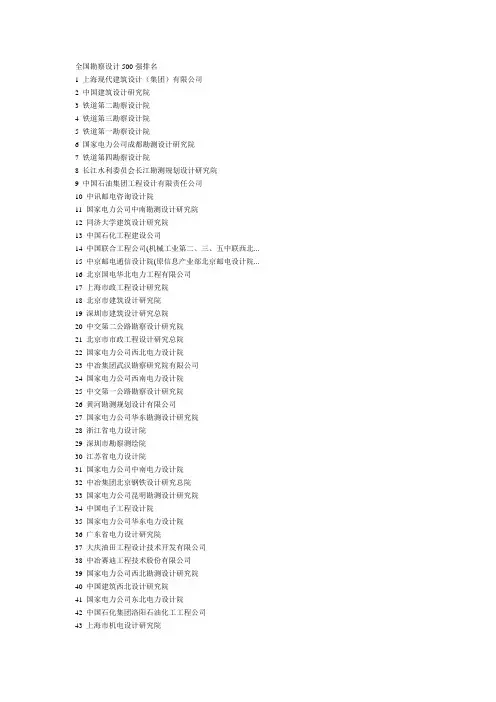全国勘察设计500强排名