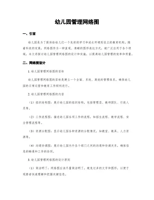 幼儿园管理网络图