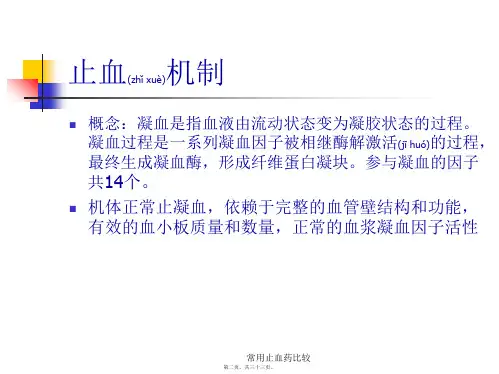 常用止血药比较课件