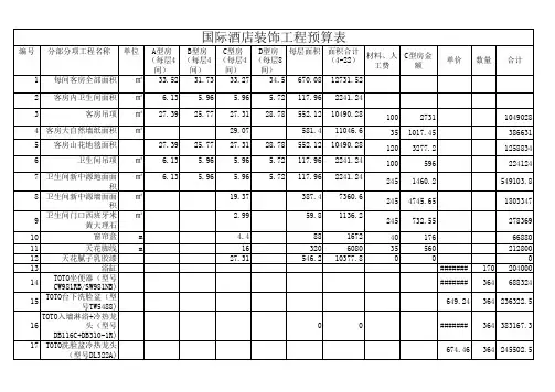 国际酒店装饰工程预算表