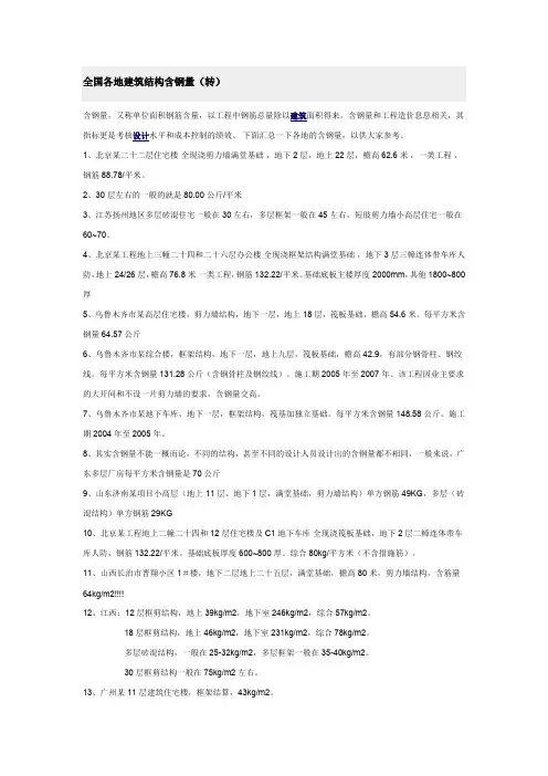 全国各地建筑结构含钢量