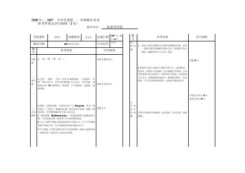透视学参考答案及评分细则  I