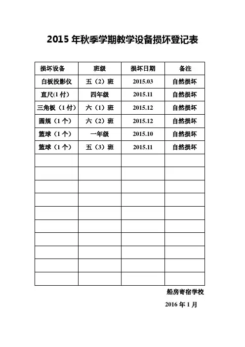 仪器丢失损坏登记表