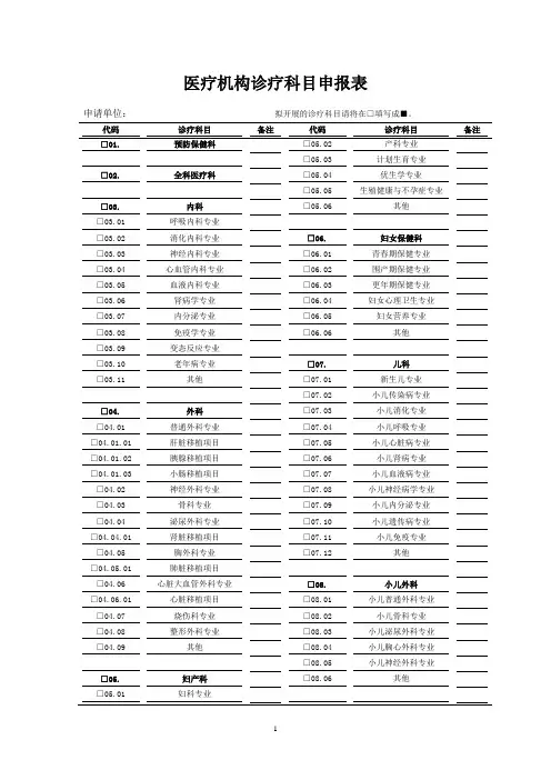 医疗机构诊疗科目申报表