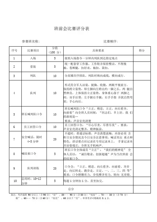 班前会比赛评分表