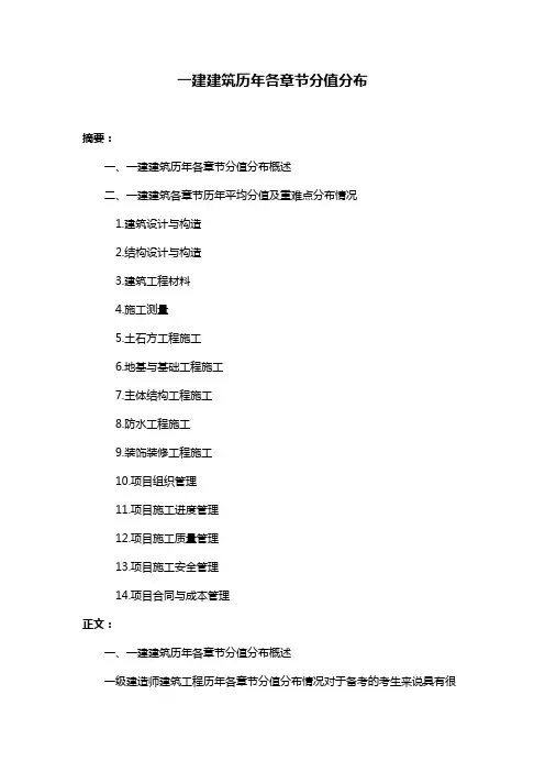 一建建筑历年各章节分值分布