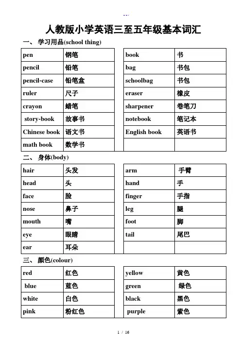 (人)版小学英语三至五年级基本词汇(最全面最优化版)