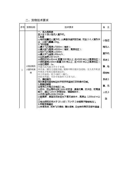 通用标准无人机参数