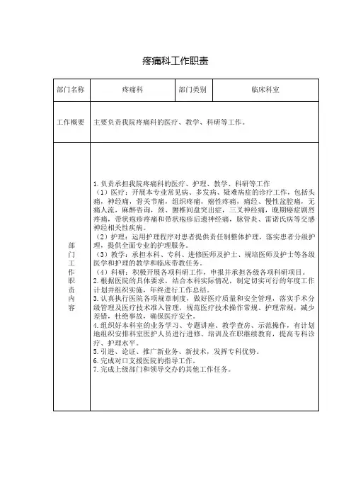 疼痛科工作职责