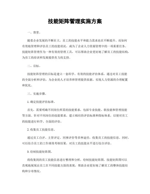 技能矩阵管理实施方案
