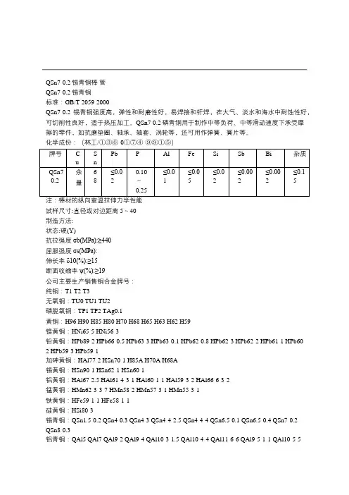 QSn7-0.2锡青铜棒管 QSn7-0.2硬度标准