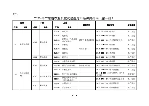 2020年广东省农业机械试验鉴定产品种类指南【模板】