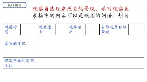 部编版语文五年级上册《习作：__即景》课件