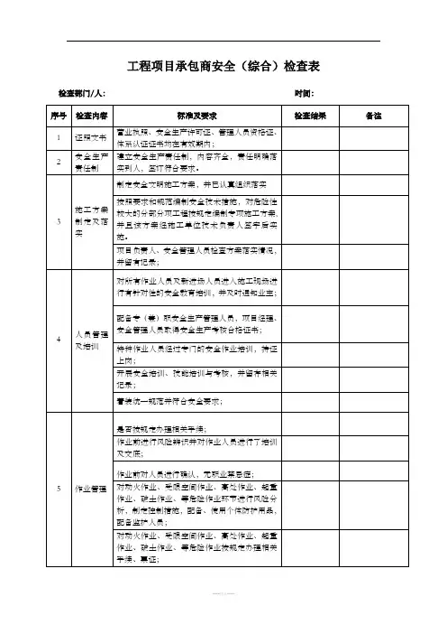承包商安全检查内容