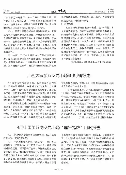 4月中国茧丝绸交易市场“嘉兴指数”月度报告