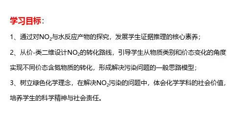 氮及其化合物化学优质课公开课