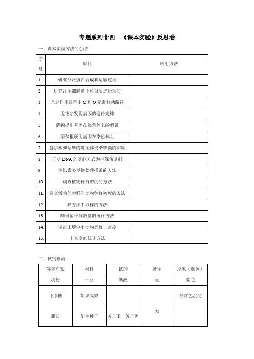 2016届高考生物二轮专题复习反思卷：专题十四《课本实验》(附答案)
