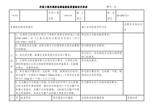 信号灯、标志牌_标线、护栏、检验批