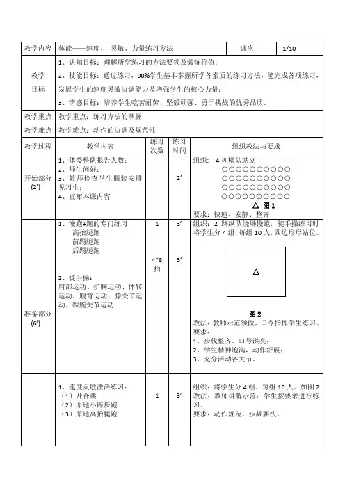 高中体育与健康_体适能——高中体育与健康课程教学设计学情分析教材分析课后反思